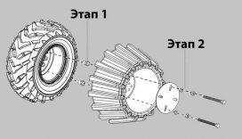 GKASMS, Расширители колёс Sand Mud Snow Wheelz